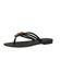 Mujer-Chancletas_MujerGrendhaMOMENTOSRAST_Negro_1